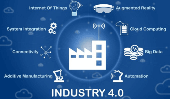 Industry 4.0 Solutions